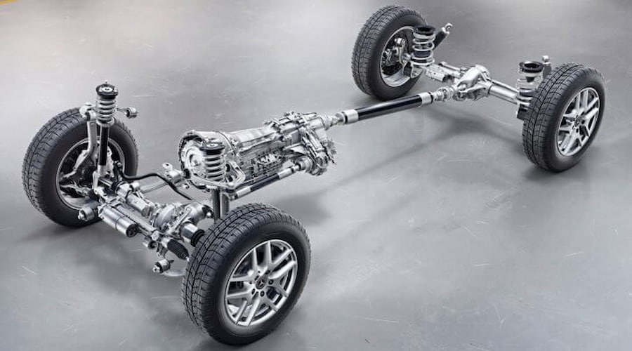 El sistema de tracción total Mercedes 4MATIC